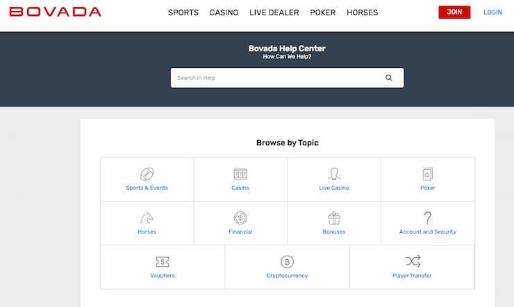 A screenshot of the customer service help center options at the Bovada Wisconsin betting site